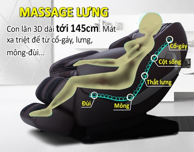 ghế massage toàn thân shika